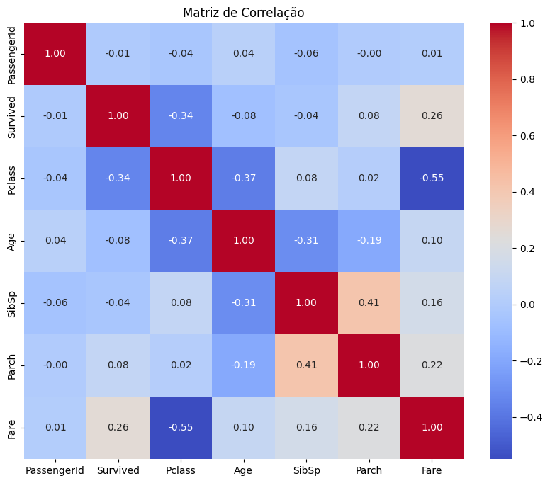 Matriz de correlação